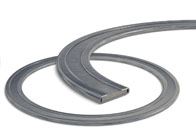 Gasket sheet manufacturers and suppliers in Oman
